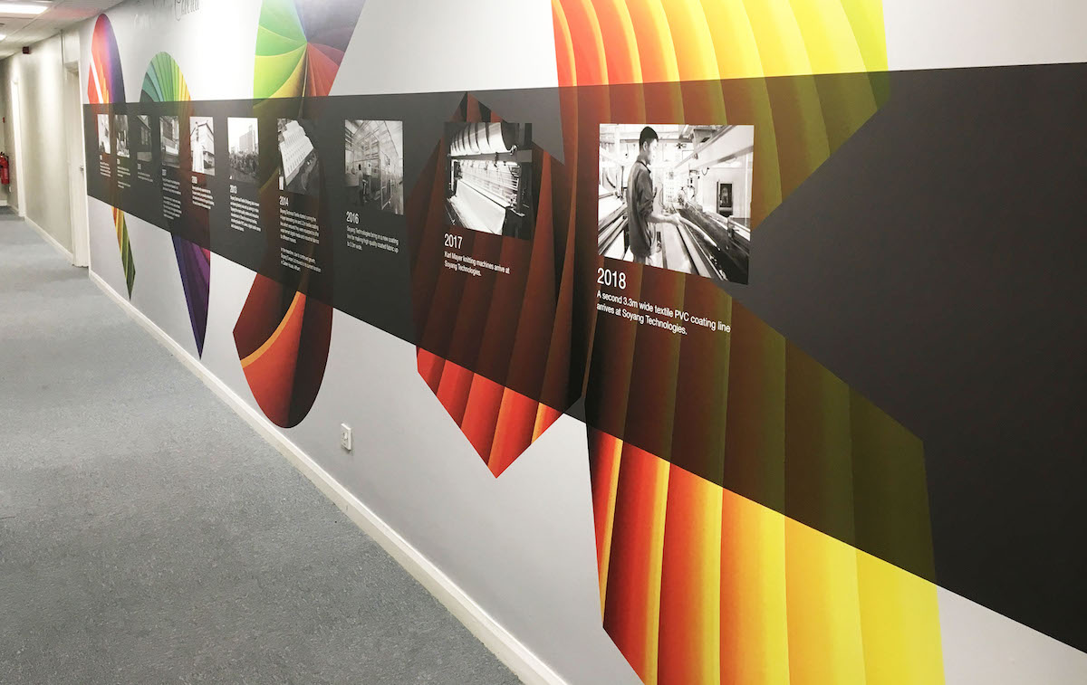Soyang puts visual timeline on wall