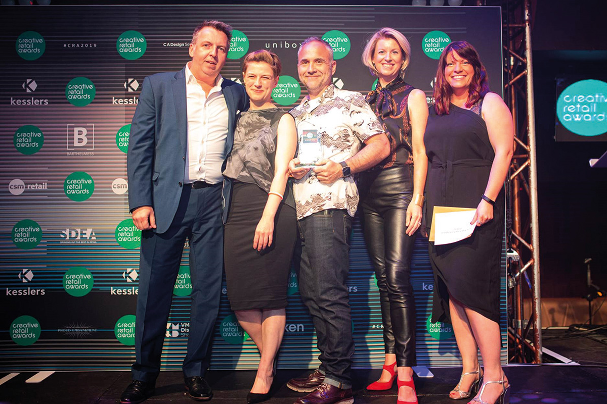 Contacts worth having