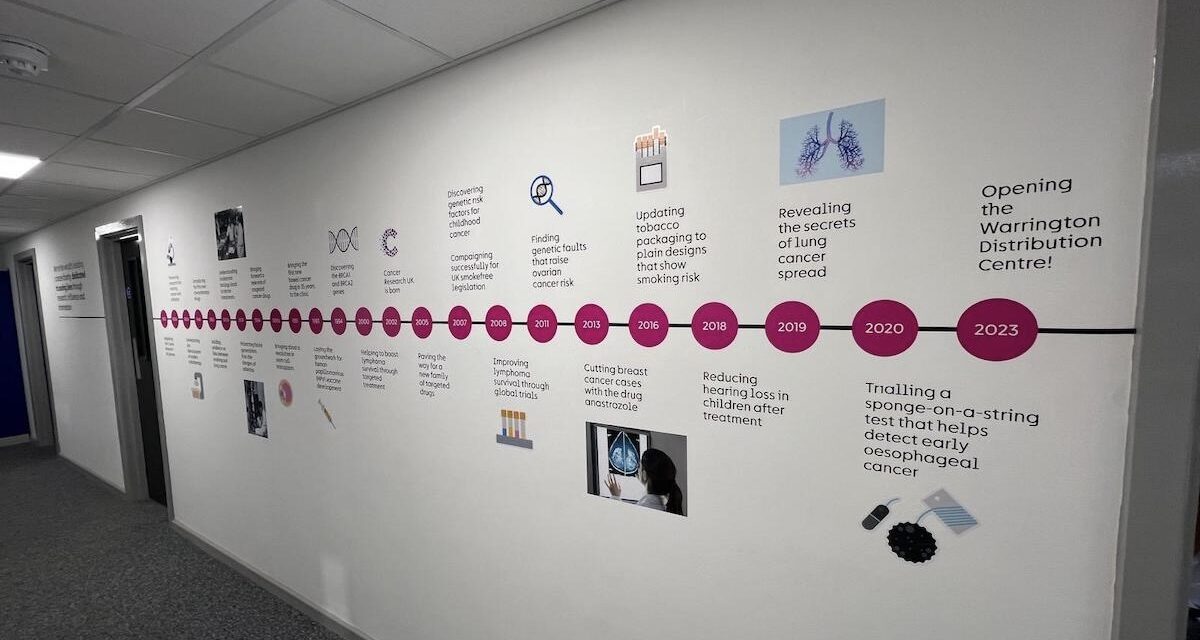 Case study from Drytac