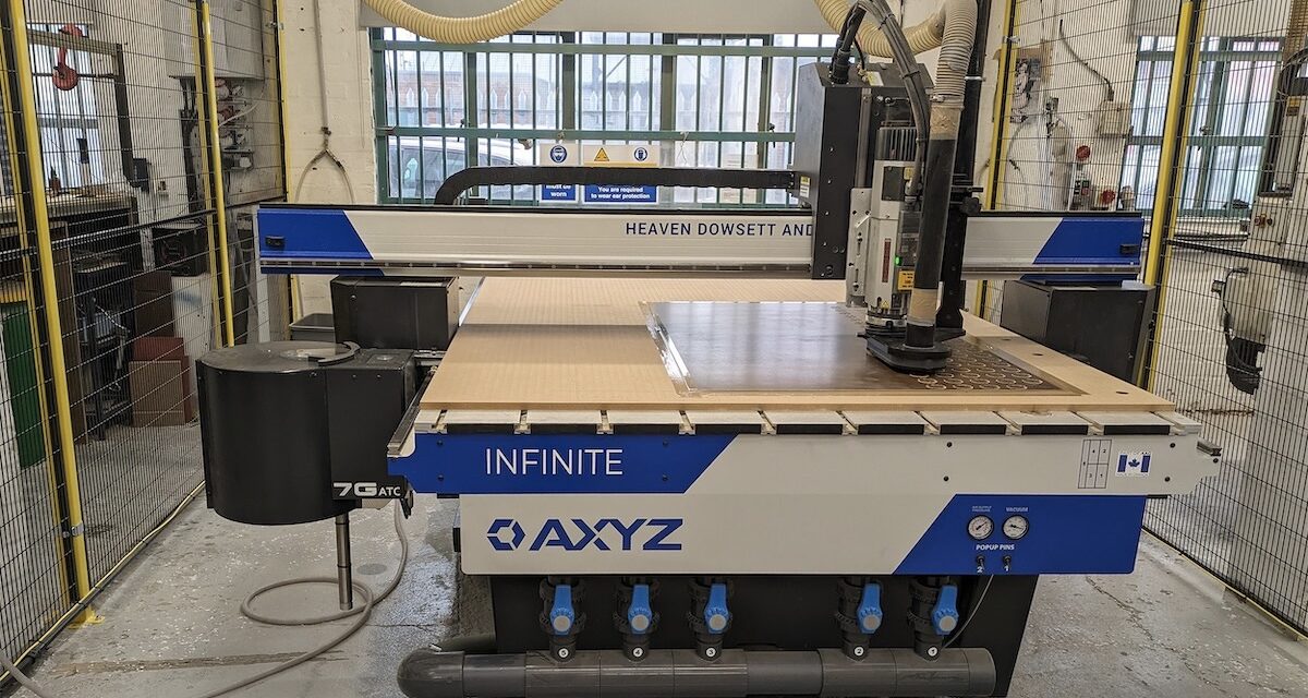 Case study from AXYZ