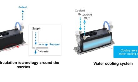 Kyocera launches new inkjet printhead with ink recirculation