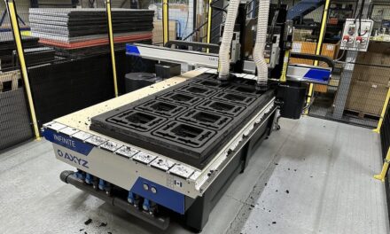 Case study from AXYZ